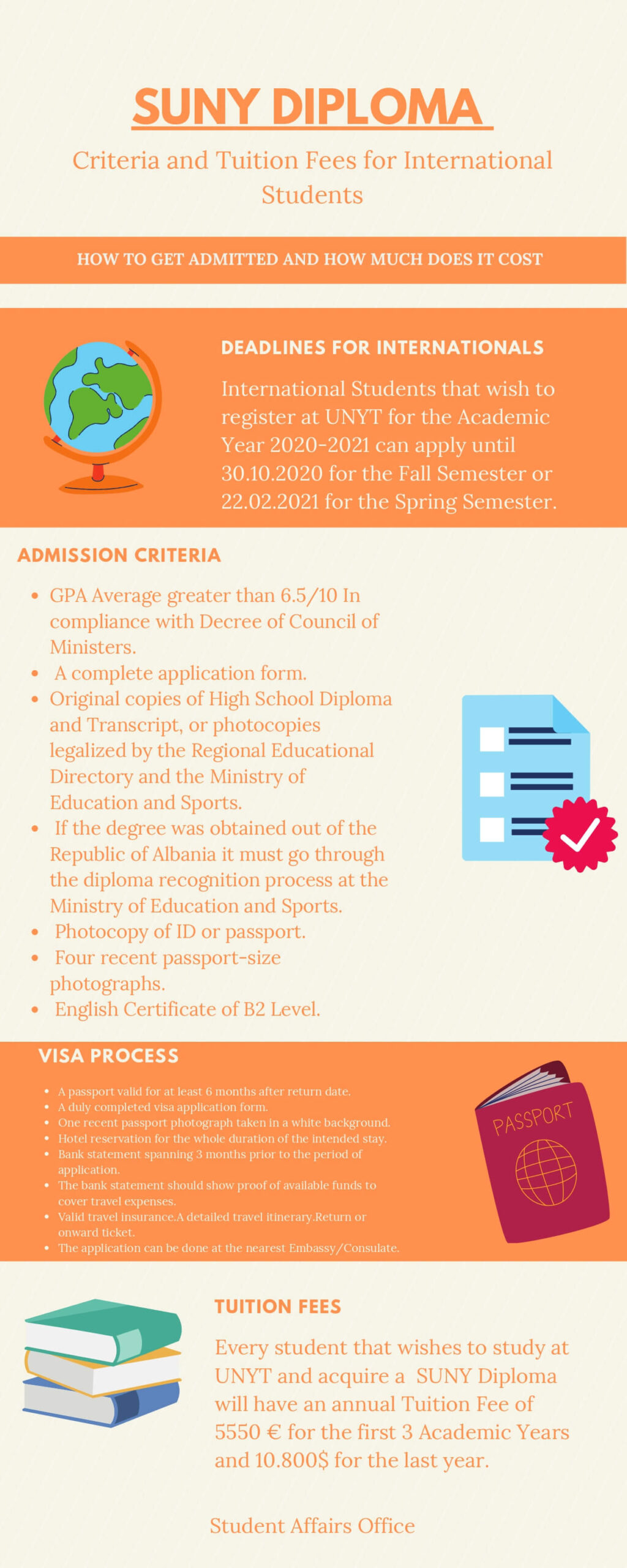 SUNY DIPLOMA – Criteria and Tuition Fees for International Students